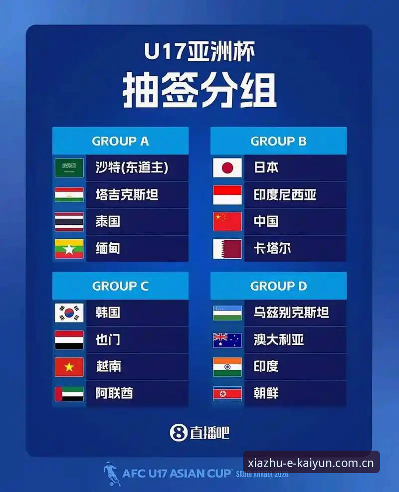 开云体育appios哪个好 U17世界杯抽签结果分析:在开云体育平台了解赛事走向的操作教程