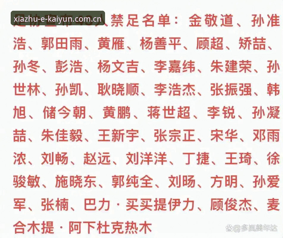 中国足协第三批禁足名单最新动态：17人终身禁赛，48人遭重罚