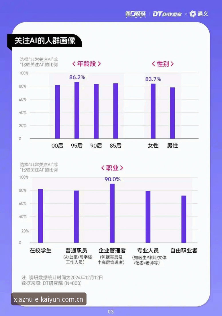 资深玩家分享开云官网2024使用心得：从版本升级到实战投注的全流程体验