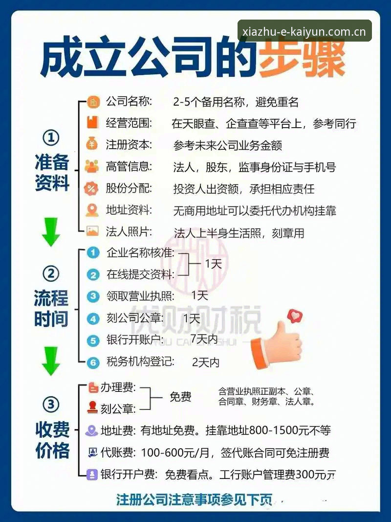 KAIYUN下注平台使用技巧完整指南：从注册到盈利的实用步骤